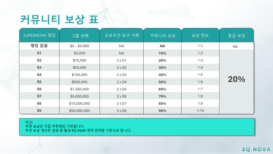 EQ SUPERNOVA (V1.1) KR_5.png