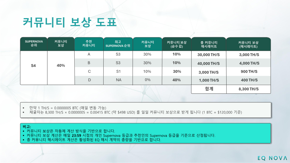 EQ SUPERNOVA (V1.1) KR_7.png