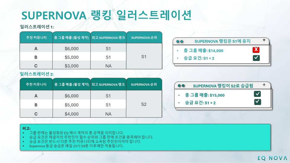 EQ SUPERNOVA (V1.1) KR_6.png