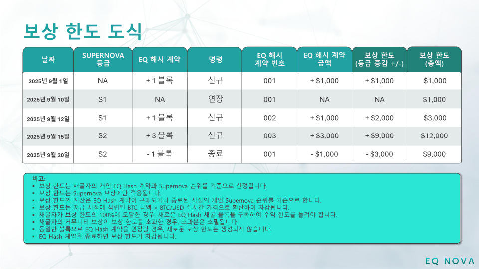 EQ SUPERNOVA (V1.1) KR_8.png