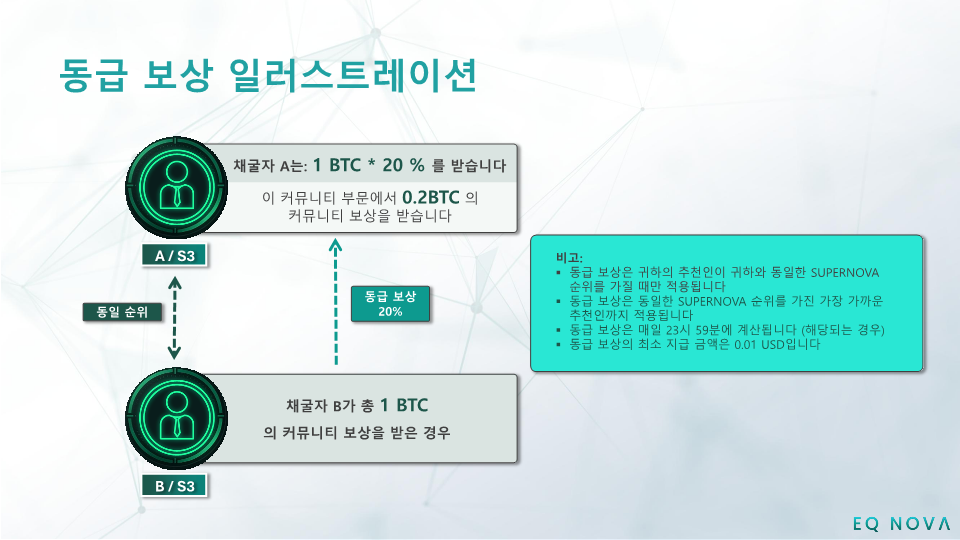 EQ SUPERNOVA (V1.1) KR_9.png