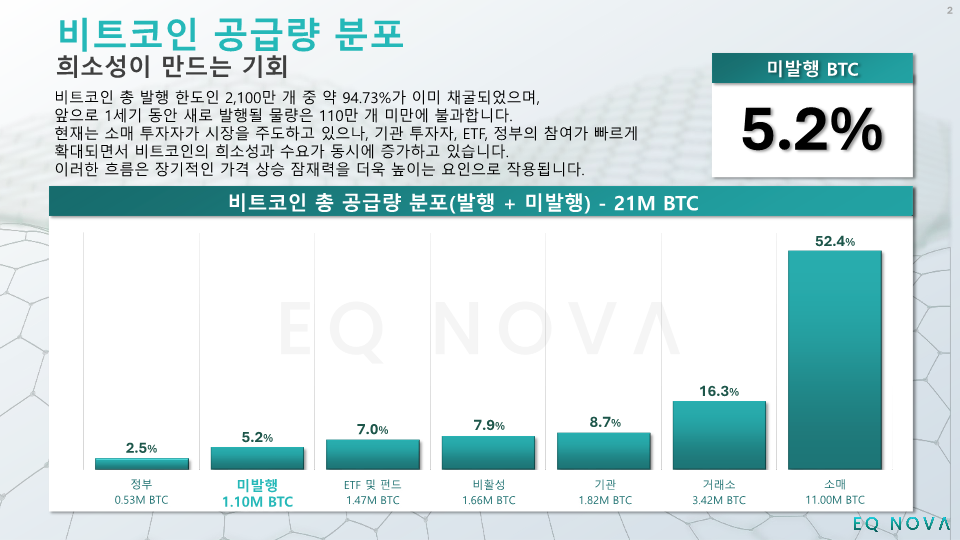EQ NOVA (V1.1) KR_8.png