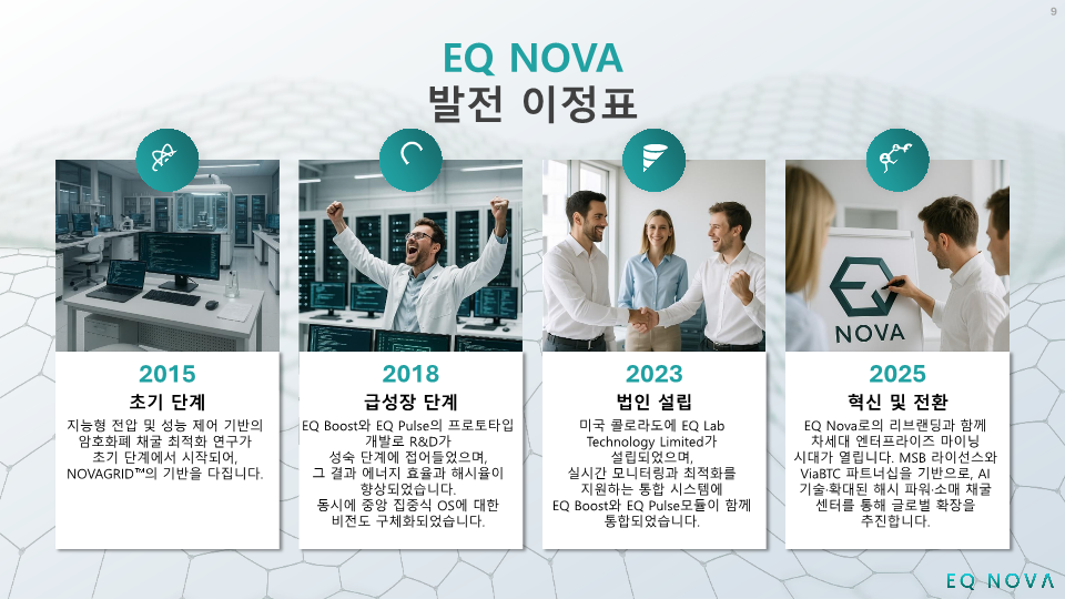 EQ NOVA (V1.1) KR_16.png