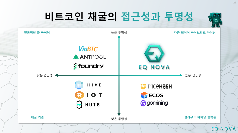 EQ NOVA (V1.1) KR_33.png