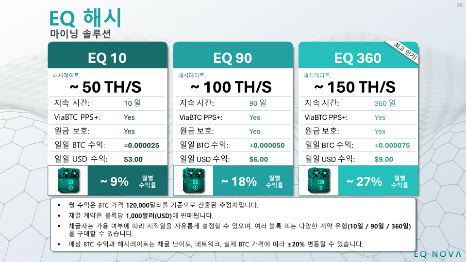 EQ NOVA (V1.1) KR_38.png