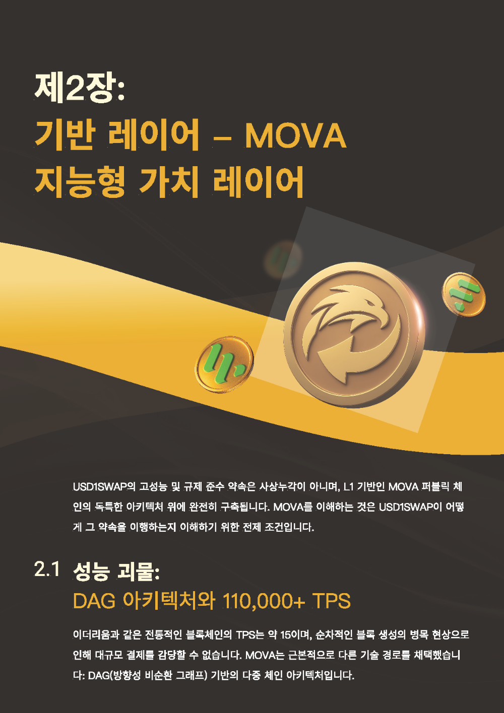 USD1SWAP백서_페이지_06.png