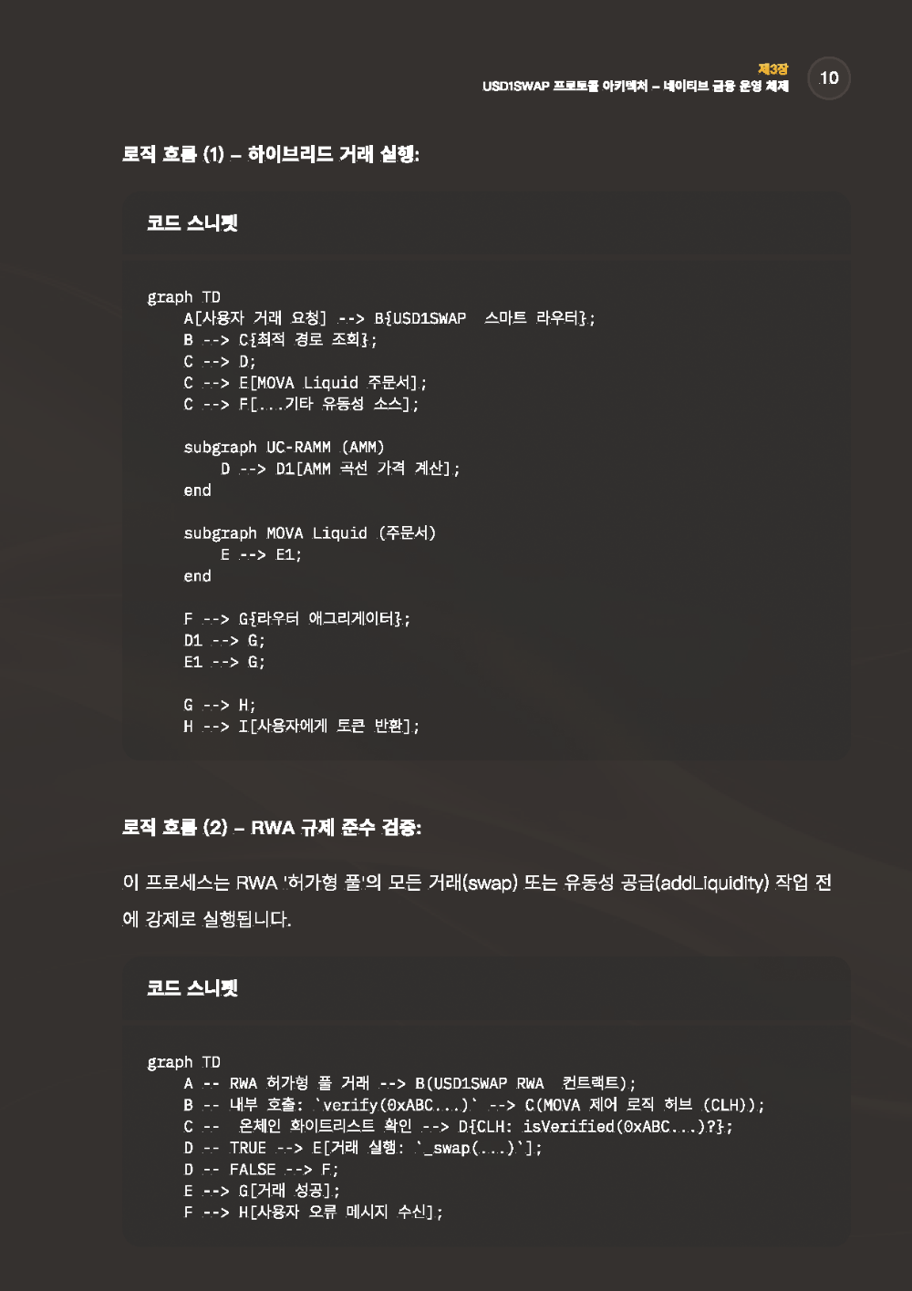 USD1SWAP백서_페이지_10.png