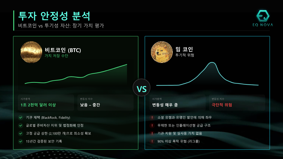 EQ-NOVA-(V2.0)-KR-v4_12.png