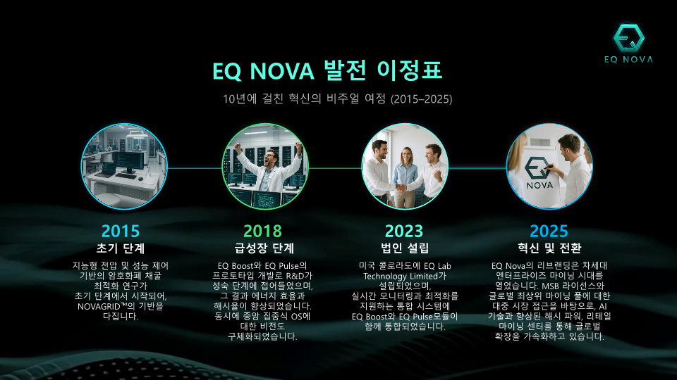 EQ-NOVA-(V2.0)-KR-v4_20.png