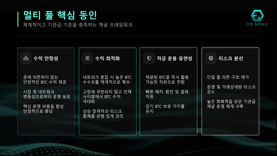 EQ-NOVA-(V2.0)-KR-v4_36.png