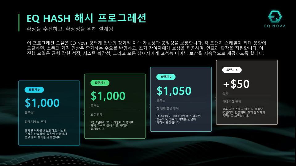 EQ-NOVA-(V2.0)-KR-v4_42.png