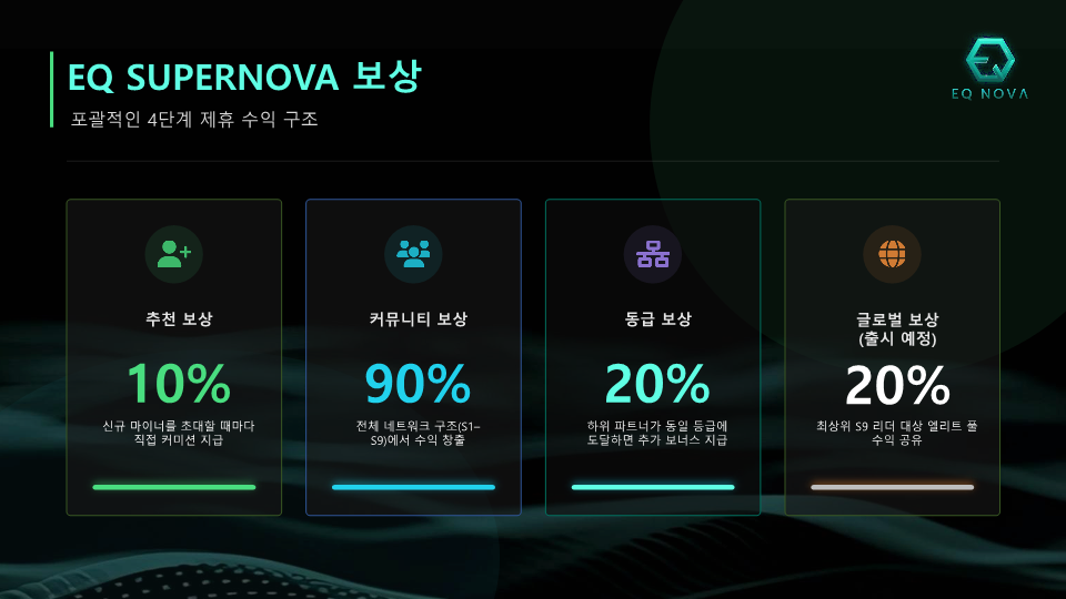 EQ NOVA SUPERNOVA (V2) KR (1)_4.png
