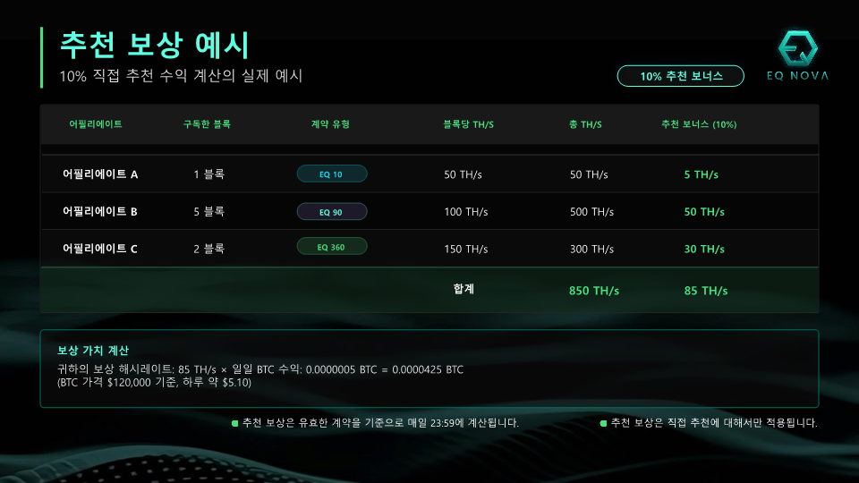 EQ NOVA SUPERNOVA (V2) KR (1)_7.png