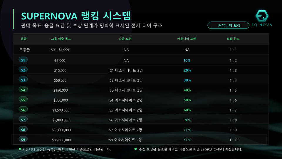 EQ NOVA SUPERNOVA (V2) KR (1)_9.png