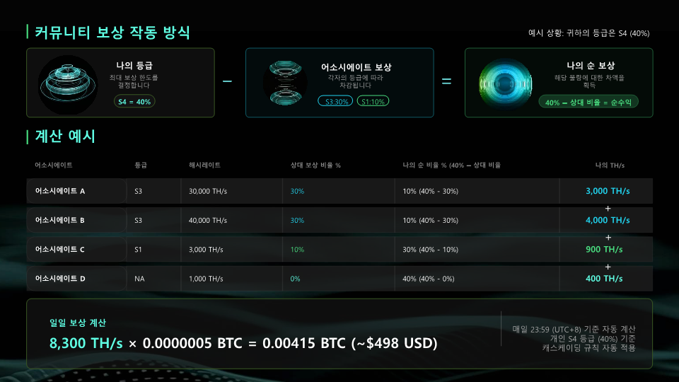 EQ NOVA SUPERNOVA (V2) KR (1)_11.png