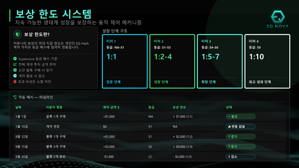 EQ NOVA SUPERNOVA (V2) KR (1)_12.png