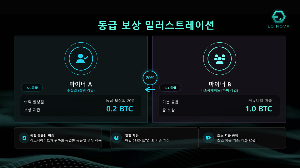 EQ NOVA SUPERNOVA (V2) KR (1)_14.png