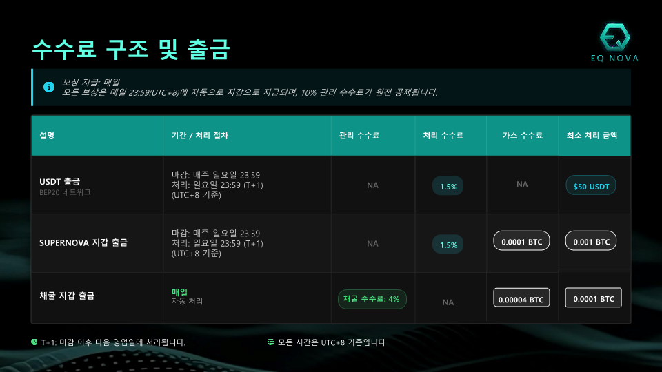 EQ NOVA SUPERNOVA (V2) KR (1)_17.png
