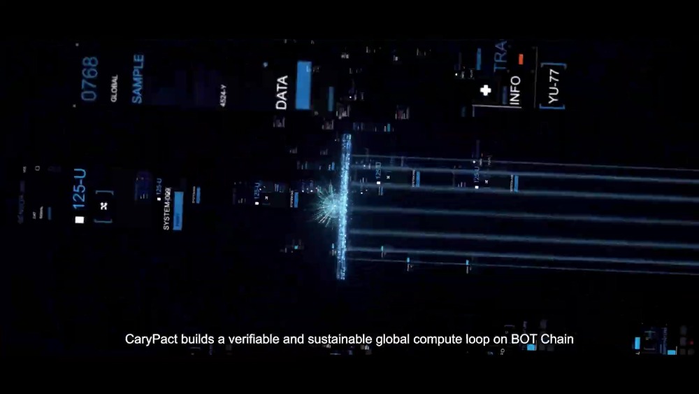 CaryPact Official Brand Film ｜ Enter the Era of Open Compute.mp4_20260226_003403.484.jpg