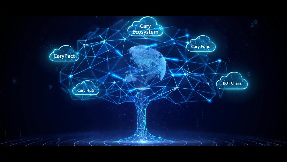 CaryPact Official Brand Film ｜ Enter the Era of Open Compute.mp4_20260226_003453.844.jpg