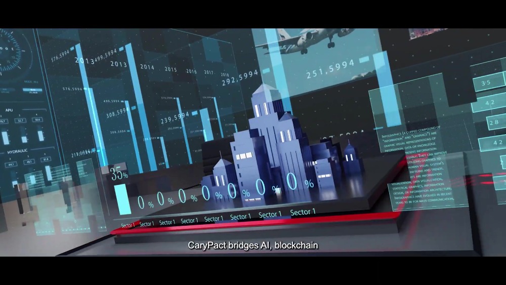 CaryPact Official Brand Film ｜ Enter the Era of Open Compute.mp4_20260226_003509.044.jpg