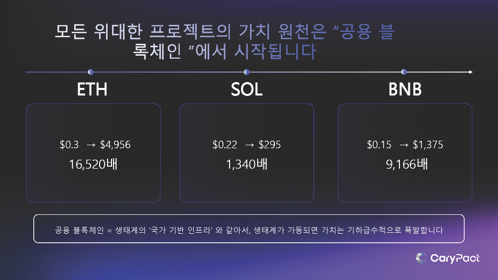 CA-Official-Ppt1.17_페이지_03.png