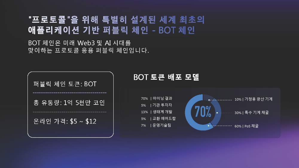 CA-Official-Ppt1.17_페이지_05.png