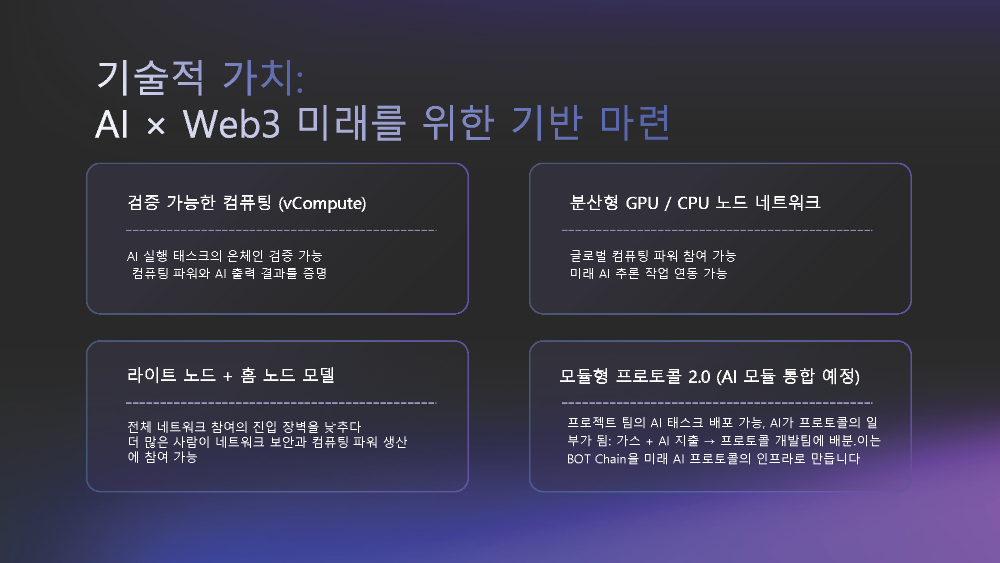 CA-Official-Ppt1.17_페이지_13.png