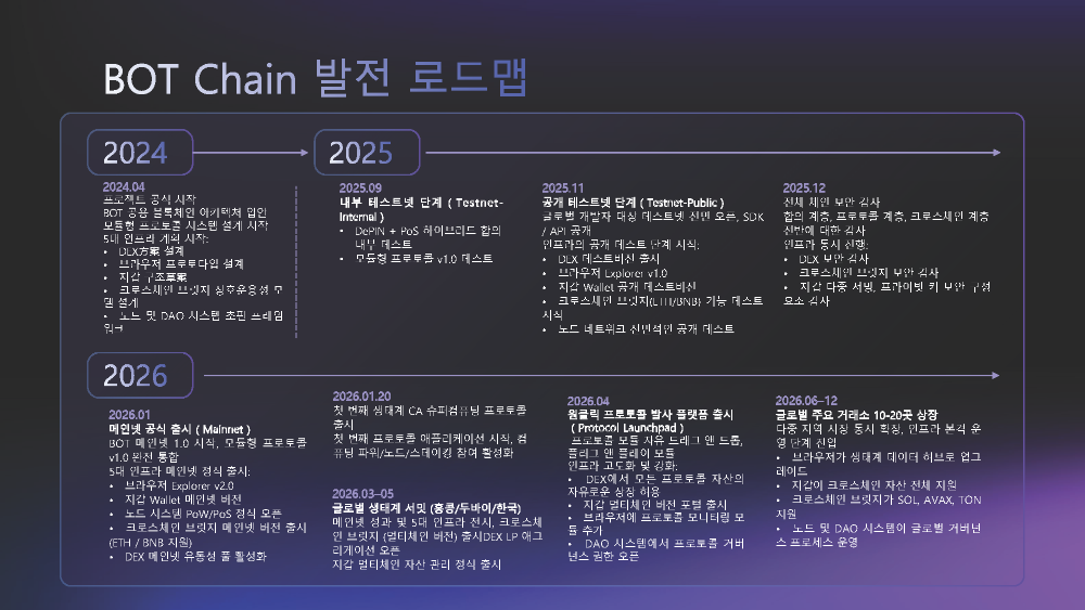 CA-Official-Ppt1.17_페이지_14.png