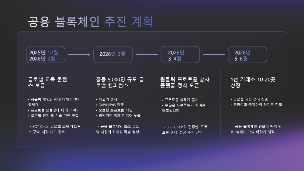 CA-Official-Ppt1.17_페이지_15.png