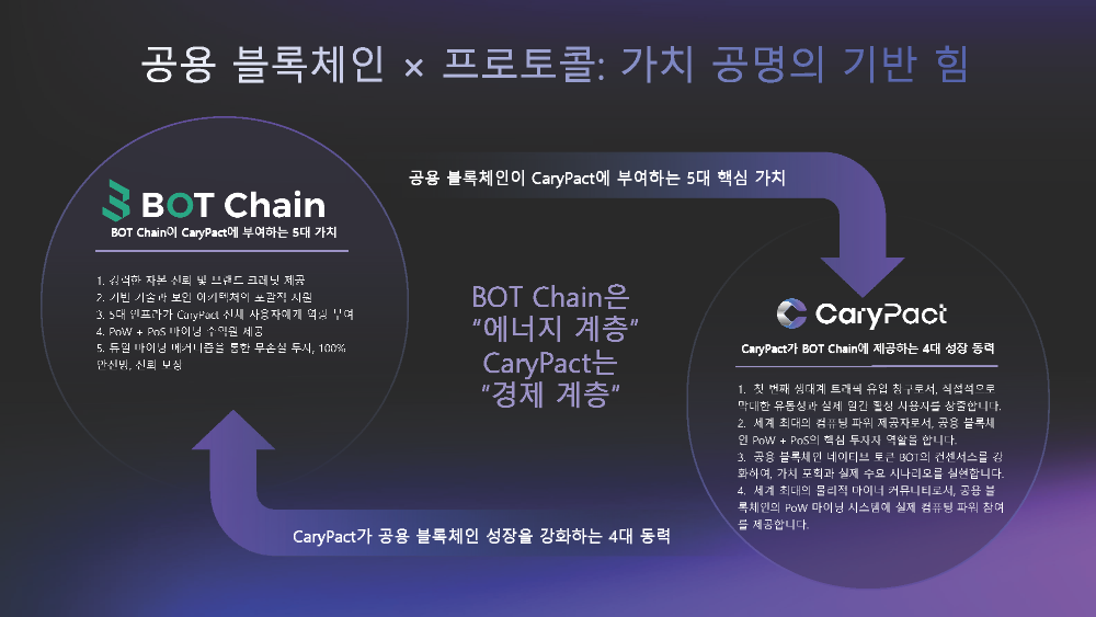 CA-Official-Ppt1.17_페이지_16.png