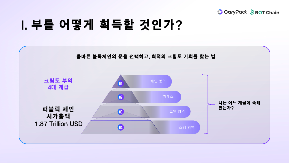 CA-Official-Ppt1.17_페이지_18.png