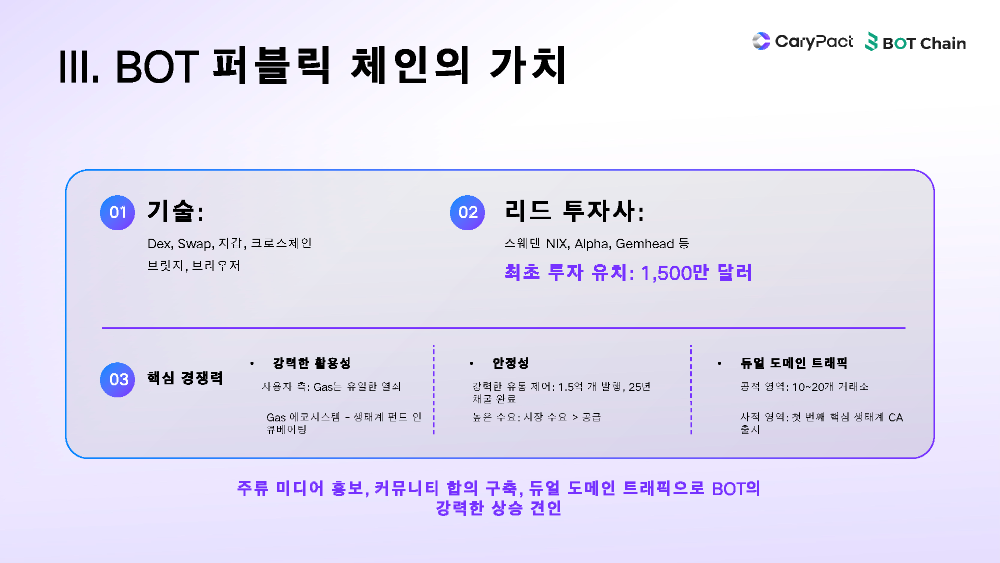 CA-Official-Ppt1.17_페이지_20.png