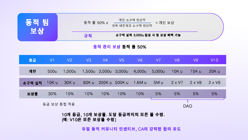 CA-Official-Ppt1.17_페이지_23.png