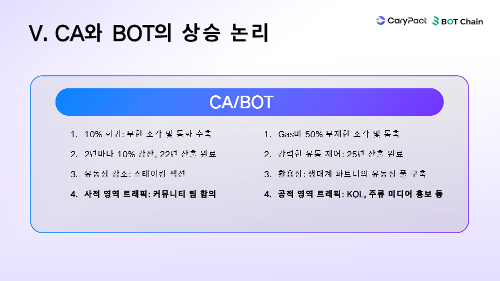 CA-Official-Ppt1.17_페이지_24.png