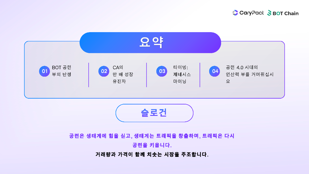 CA-Official-Ppt1.17_페이지_25.png