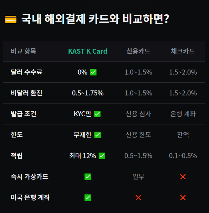 kastcardqna03.png