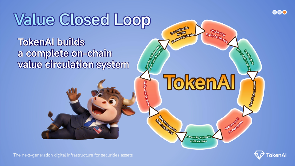 TokenAI Marketing Plan_7.png