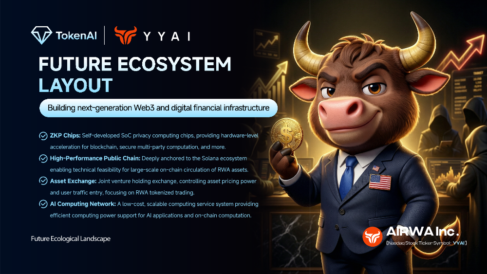 YYAI_×_TokenAI_Strategic_Layout_and_Tokenization_Value_Overview_4.png