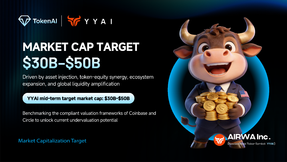 YYAI_×_TokenAI_Strategic_Layout_and_Tokenization_Value_Overview_6.png