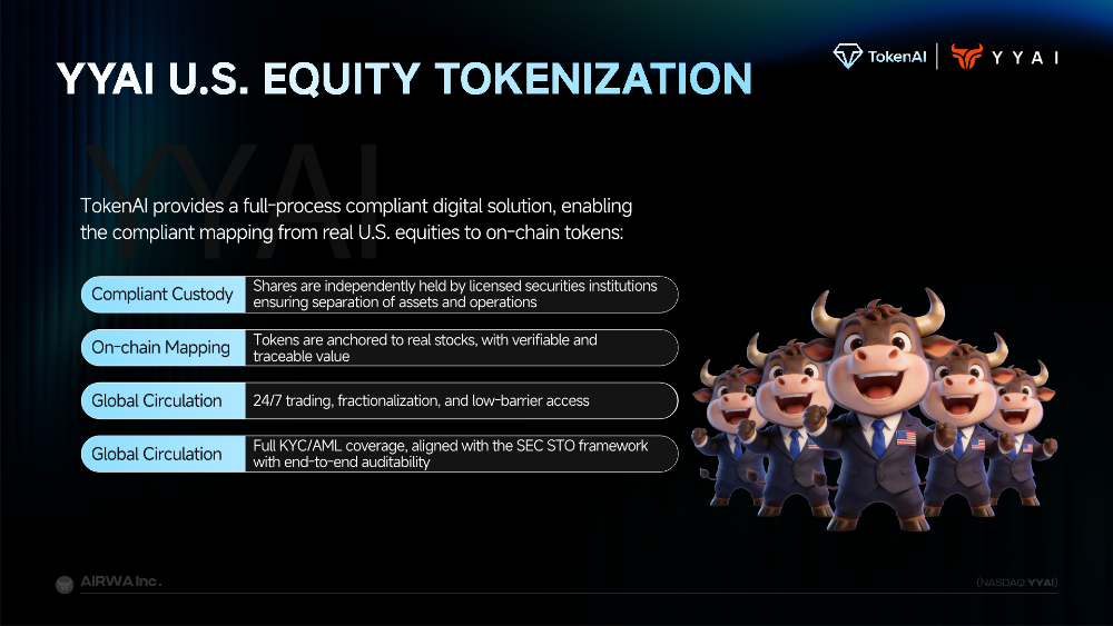 YYAI_×_TokenAI_Strategic_Layout_and_Tokenization_Value_Overview_8.png
