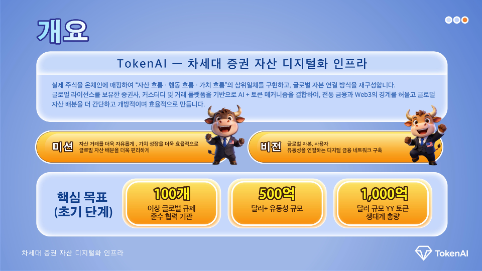 TokenAI_marketing_KR_2.png