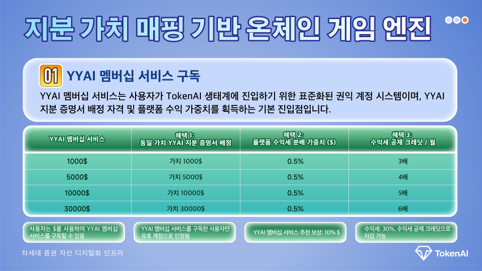 TokenAI_marketing_KR_4.png