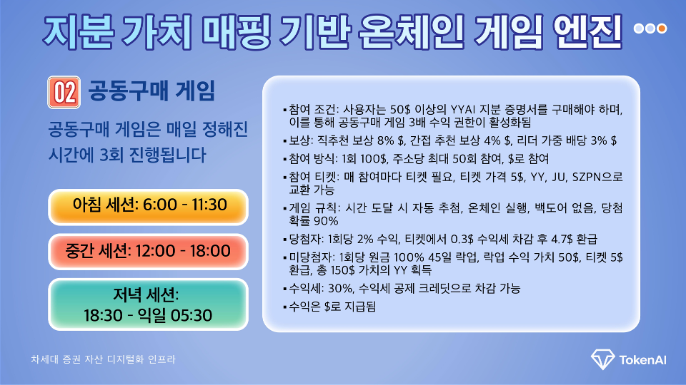 TokenAI_marketing_KR_5.png