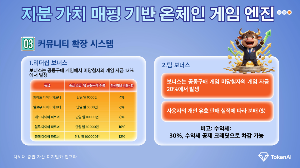 TokenAI_marketing_KR_6.png