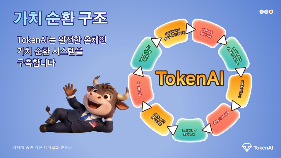 TokenAI_marketing_KR_7.png