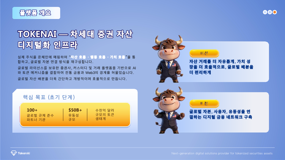 TokenAI 사업 계획_2.png
