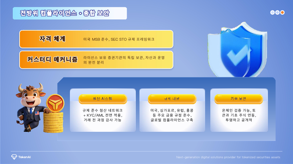 TokenAI 사업 계획_3.png
