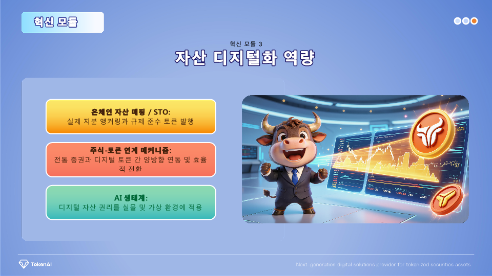 TokenAI 사업 계획_11.png