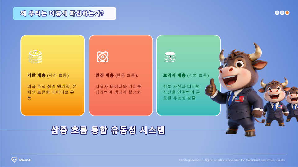 TokenAI 사업 계획_14.png